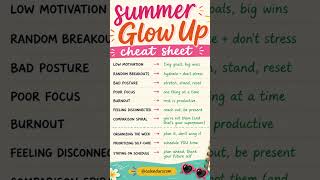 Summer Glow Up Cheat Sheet ☀️ Simple Habits That Actually Help