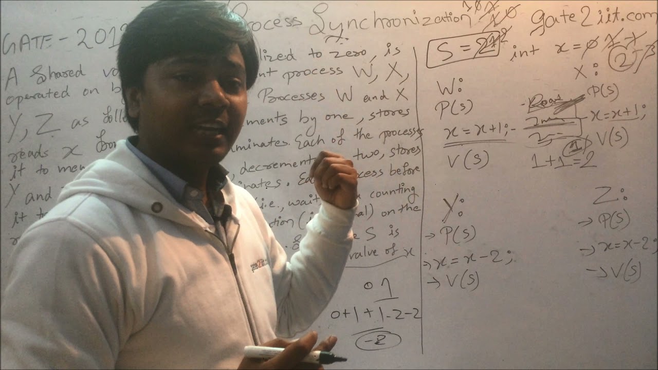 GATE - 2013 | OS | Q-129 | A shared variable x, initialized to zero, is operated | GATE2IIT | PYQ