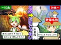 伊能忠敬『一生に二度の偉業を成した超天才』【ずんだもん&ゆっくり解説】