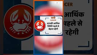 Rashifal, May 29, 2024 : जानिए कर्क (Cancer) राशिवालों का कैसा रहेगा आज का दिन | #shorts