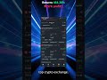 Binance Long and Short: Proven Tutorial to Increase Volume