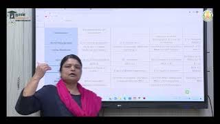 உயர்கல்வியில் உள்ள படிப்புகளின் விவரம்.மாணவர்களுக்கு உள்ள வாய்ப்புகள் .