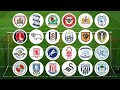 MY CHAMPIONSHIP 20192020 TABLE PREDICTIONS! - YouTube
