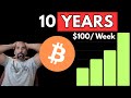 What $100/Week in Bitcoin Becomes in 10 Years