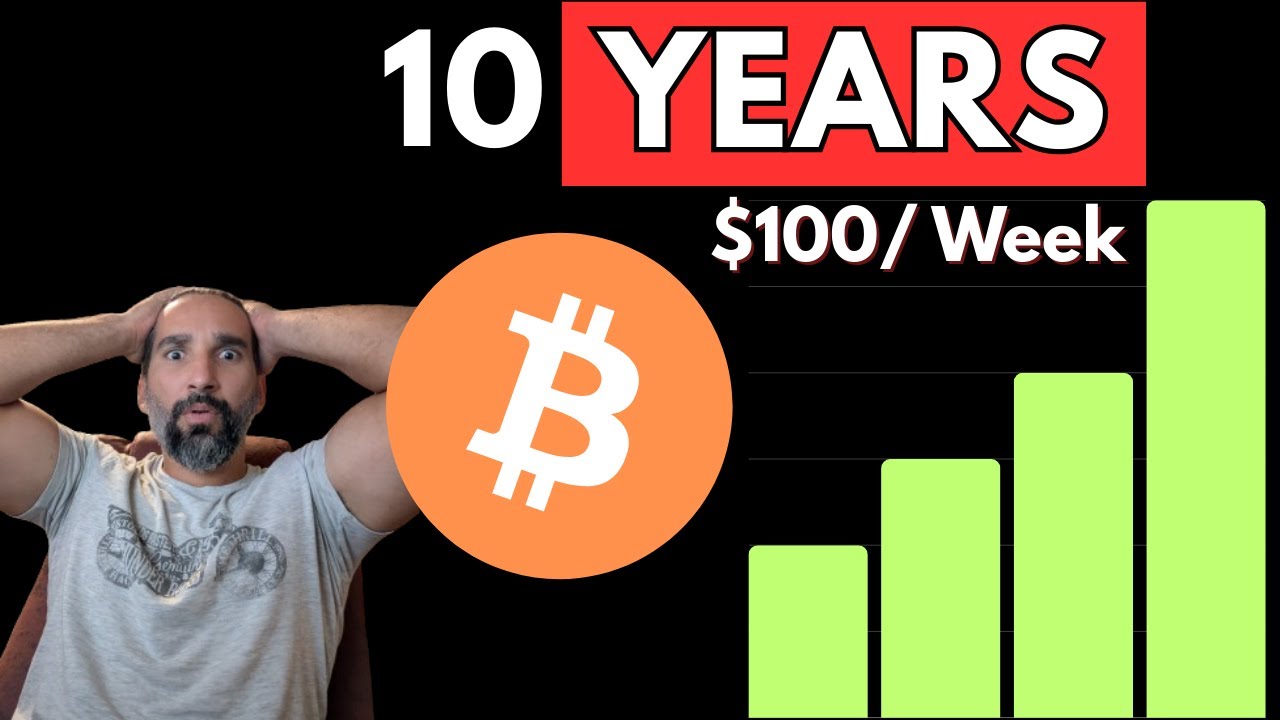 What $100/Week in Bitcoin Becomes in 10 Years