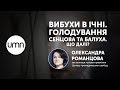 ВИБУХИ В ІЧНІ. ГОЛОДУВАННЯ СЕНЦОВА ТА БАЛУХА. ЩО ДАЛІ?