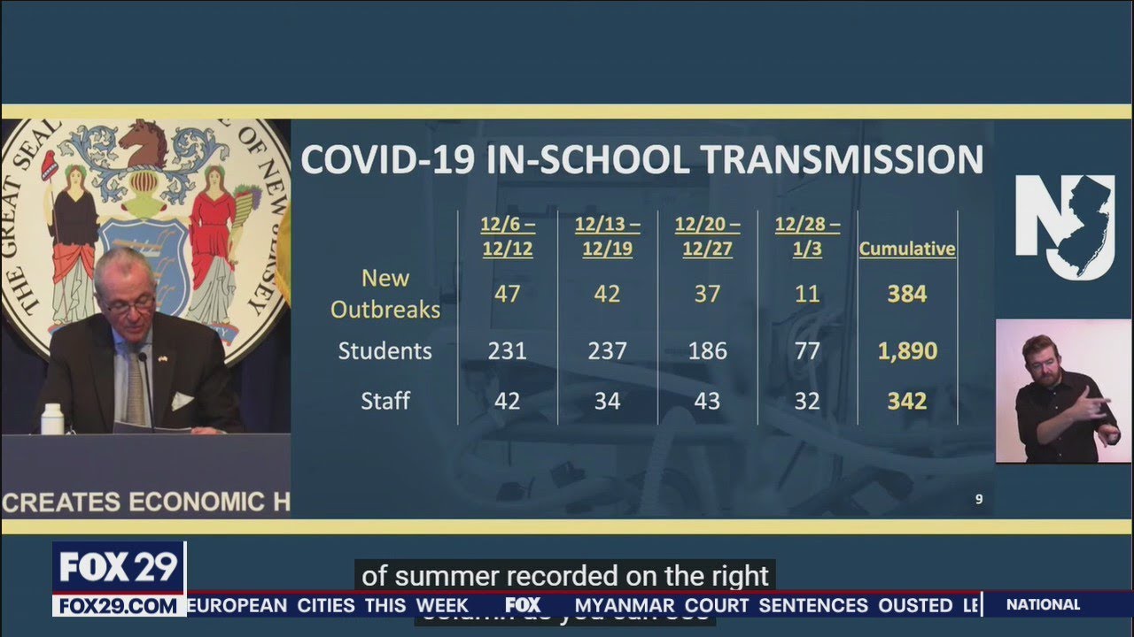 More New Jersey schools move remote due to COVID spike - YouTube