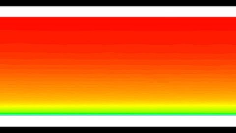 Atmospheric Boundary Layer Modelling with ANSYS FLUENT