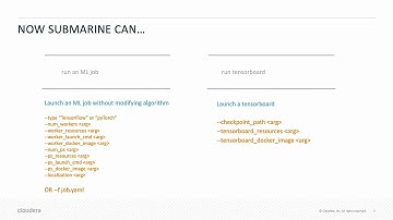 Hadoop {Submarine} Project: Running Deep Learning Workloads on YARN