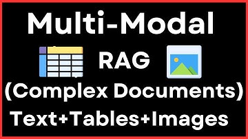 MultiModal RAG - Complex documents (Text +Tables +Images)