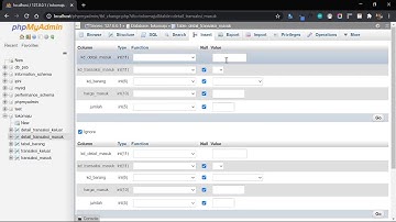Cara Menggunakan Trigger Pada Database