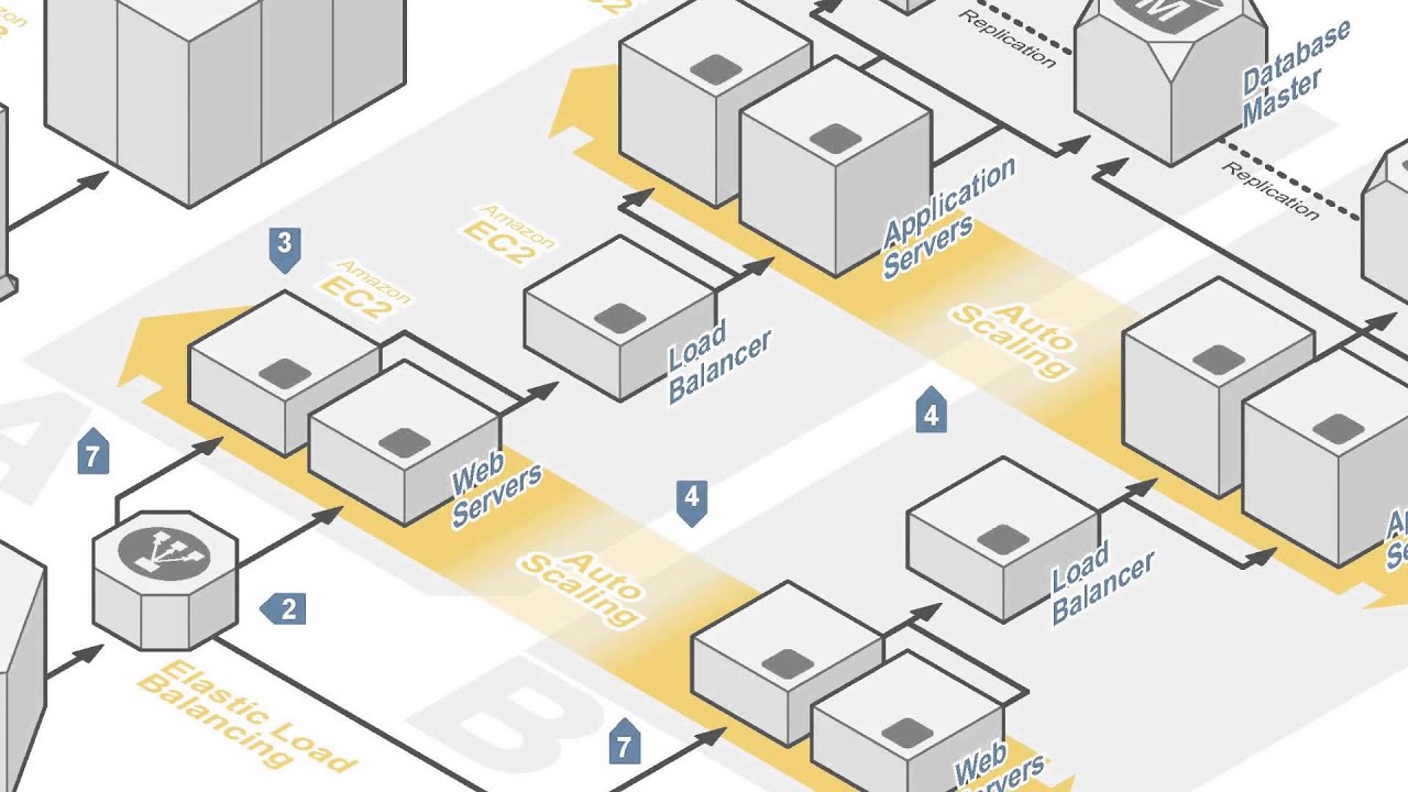 CloudeBroker CEO Profile