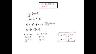 Sim Eqn - linear & non linear.mp4