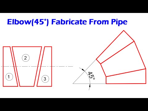 Pie cut calculator