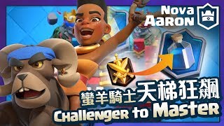 Multistreaming with https://restream.io/ 大家好,我是Aaron,是一名...