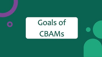 Goals of CBAMs