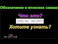 Обозначения в японских схемах. Конкурс. Вязание с Аленой Никифоровой.