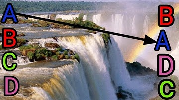 A to Z Matching Activity || matching alphabet letters with pictures || Letters Matching Activity