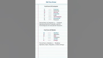 Full form of Computer, Mobile #computer #mobile #shorts