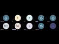 Tosca – Scriptless Automation  Demo video