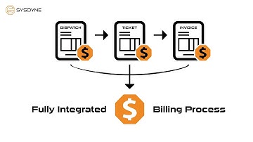 Speed Up Your Billing Process with Integrated Software
