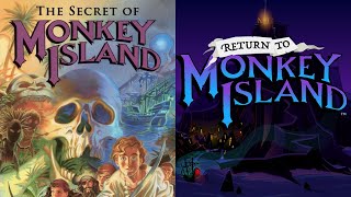 Evolution of Monkey Island Games #shorts