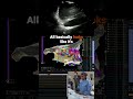 AF recurs despite durable PVI and posterior wall isolation