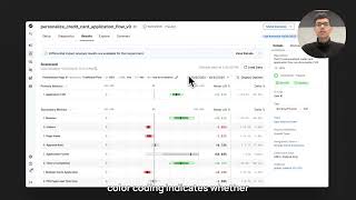 Automated Experiments | Use Cases