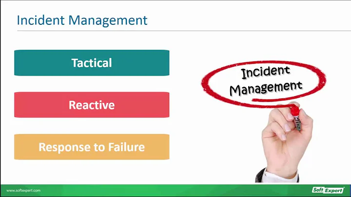 Incident vs. Problem: How to differentiate and manage it | Webinar | SoftExpert - DayDayNews