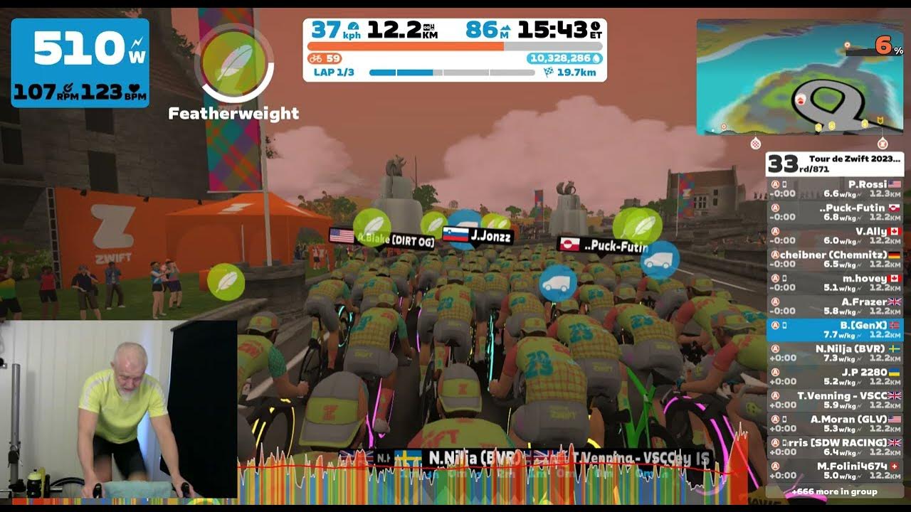 Tour of Zwift stage 8 YouTube