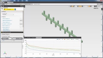 Ansys Aim Tutorial // Convergence Tips For a Fluid Flow Simulations