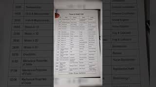 30 days planner for re neet #reneet2026 #schedule
