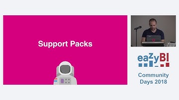 7 How to Manage Organize and Visualize Your Projects With Profields Custom Fields and eazyBI by Davi