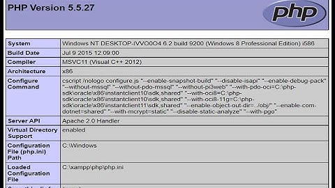 4 - The PHPINFO Function