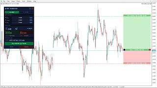 RR TradePanel MT5 Overview | Position Sizing, Risk Management & Trade Execution