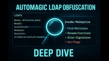 Automagic LDAP obfuscation using Invoke-Maldaptive and LDAPx