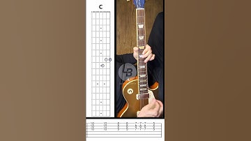 Another brick in the wall, Pink Floyd.Slower tempo, Tabs and b. track on PATREON