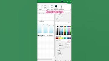 Geneste kolomgrafiek maken in Excel #excel #exceltips #exceltutorial
