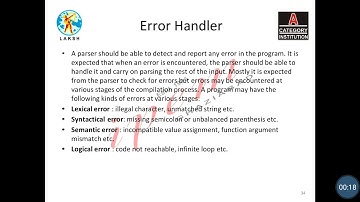 Error Handler Unit 5 L3 Compiler Design MCA Sem IV Huma Juneja