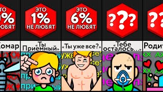 Лучше Это Не Слышать!