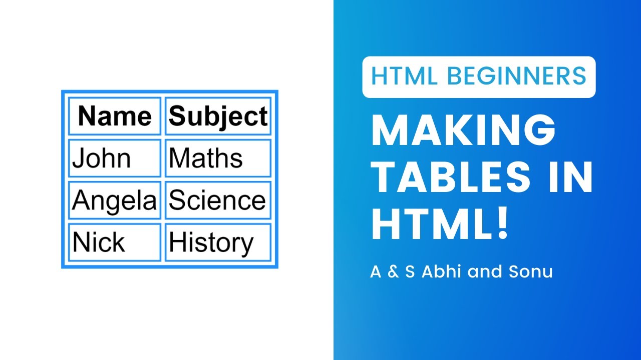 How to create a table in HTML? | Table Tag | HTML Beginners | - YouTube