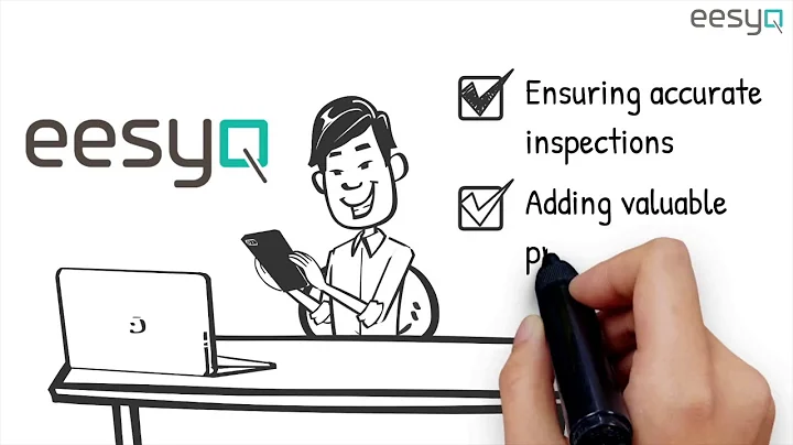 eesyQ - Inspections/Compliance