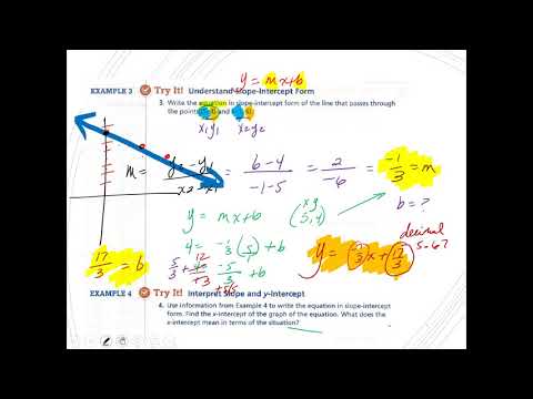 Week 3 Thursday Alg 1 S1 sec 2.1 slope intercept form Dr. Natalia ...