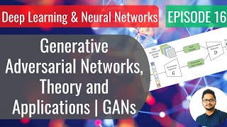Deep Learning Ep16 - Generative Adversarial Networks, Theory and Applications | GANs | Generative AI