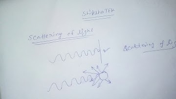 Scattering of light by Vinod Kaushik