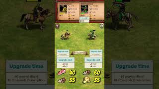 Elit Genitour Vs Elit Kıpçak Berberiler Vs Kumanlar The Last Chieftains Aoe2