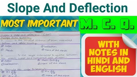 MCQ (Slope And Deflection)