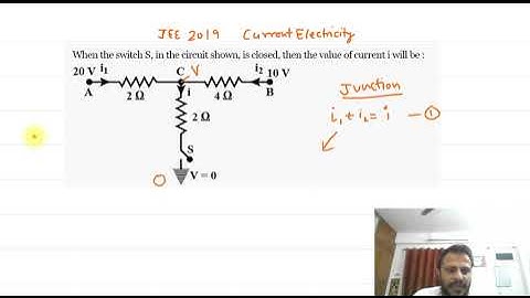 When the switch S, in the circuit shown, is closed, then the value of current i will be :