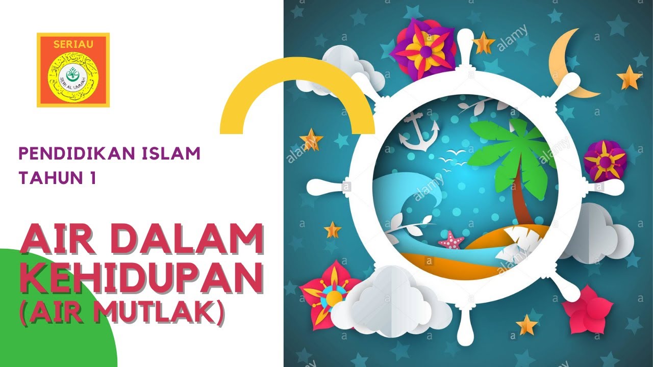 Pendidikan Islam Tahun 1 Air Dalam Kehidupan Air Mutlak Youtube