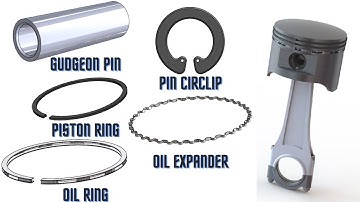 Piston Design || Gudgeon Pin, Piston Ring, Pin Circlip, Oil Ring, Oil Expander || V12 Engine Design